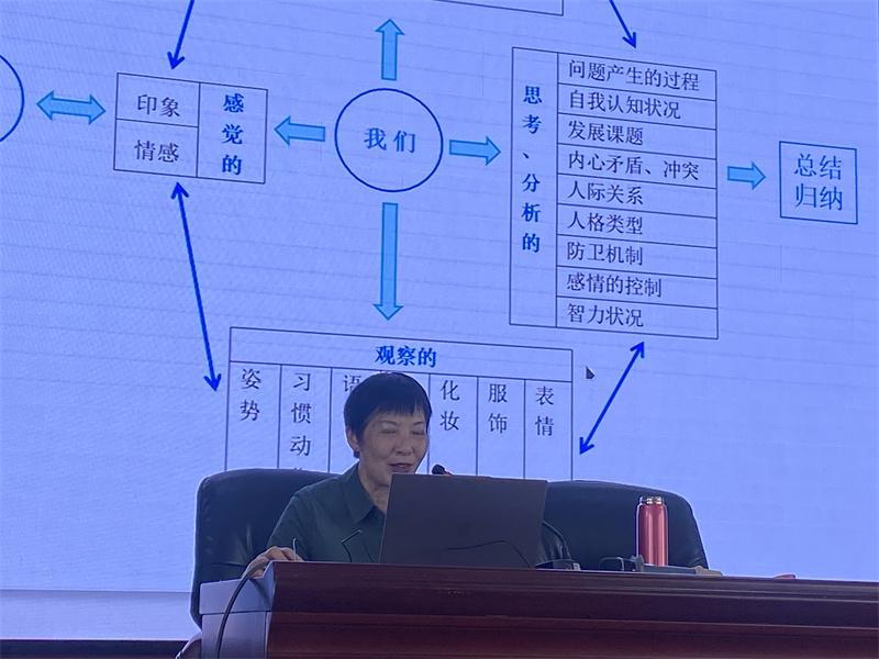 教师沟通的技巧2.jpg